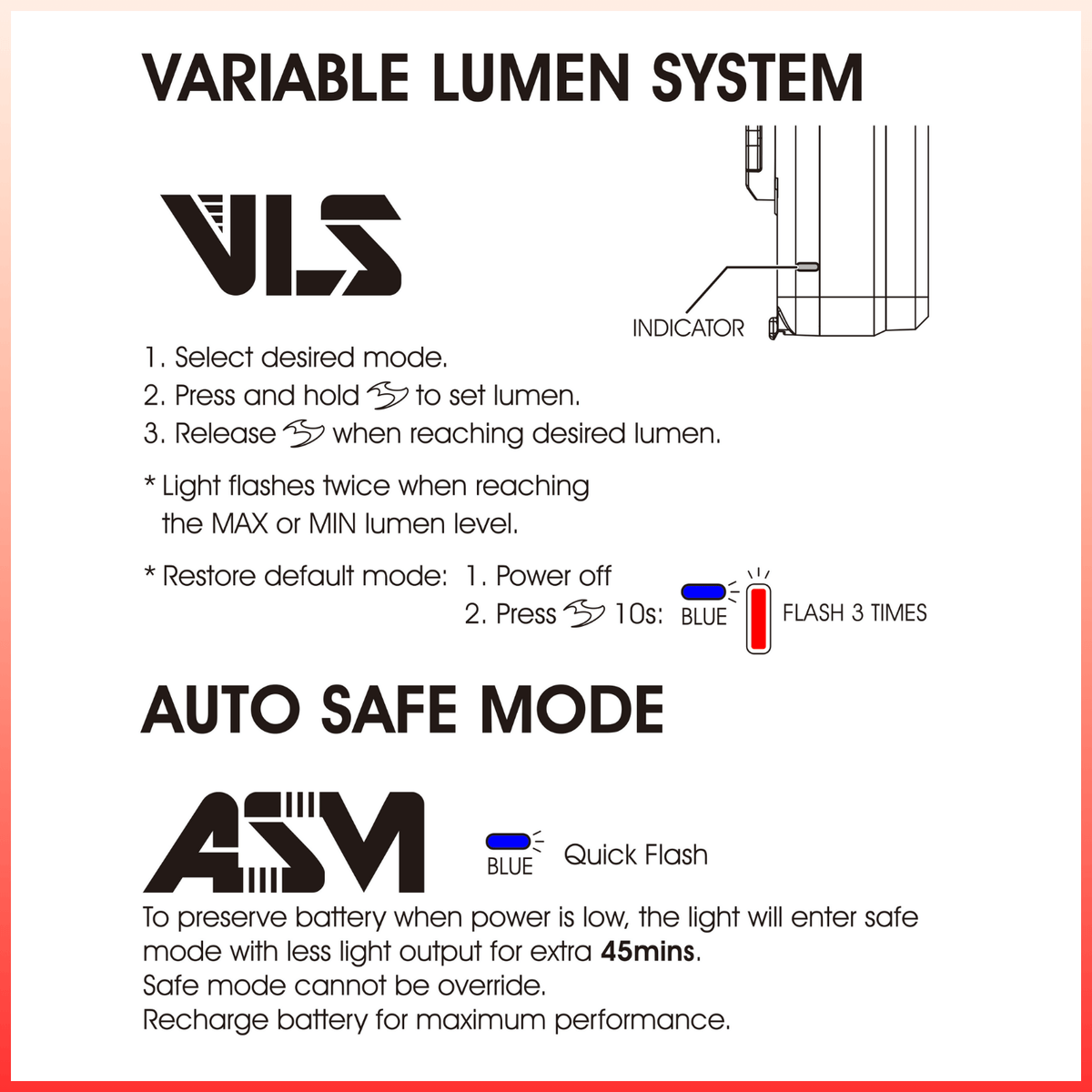 Moon Helix Lite Red 100 Lumens Bicycle Light