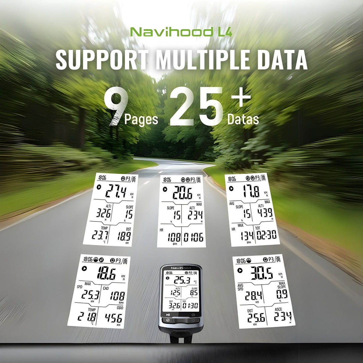 Navihood L4 GPS Bike Computer