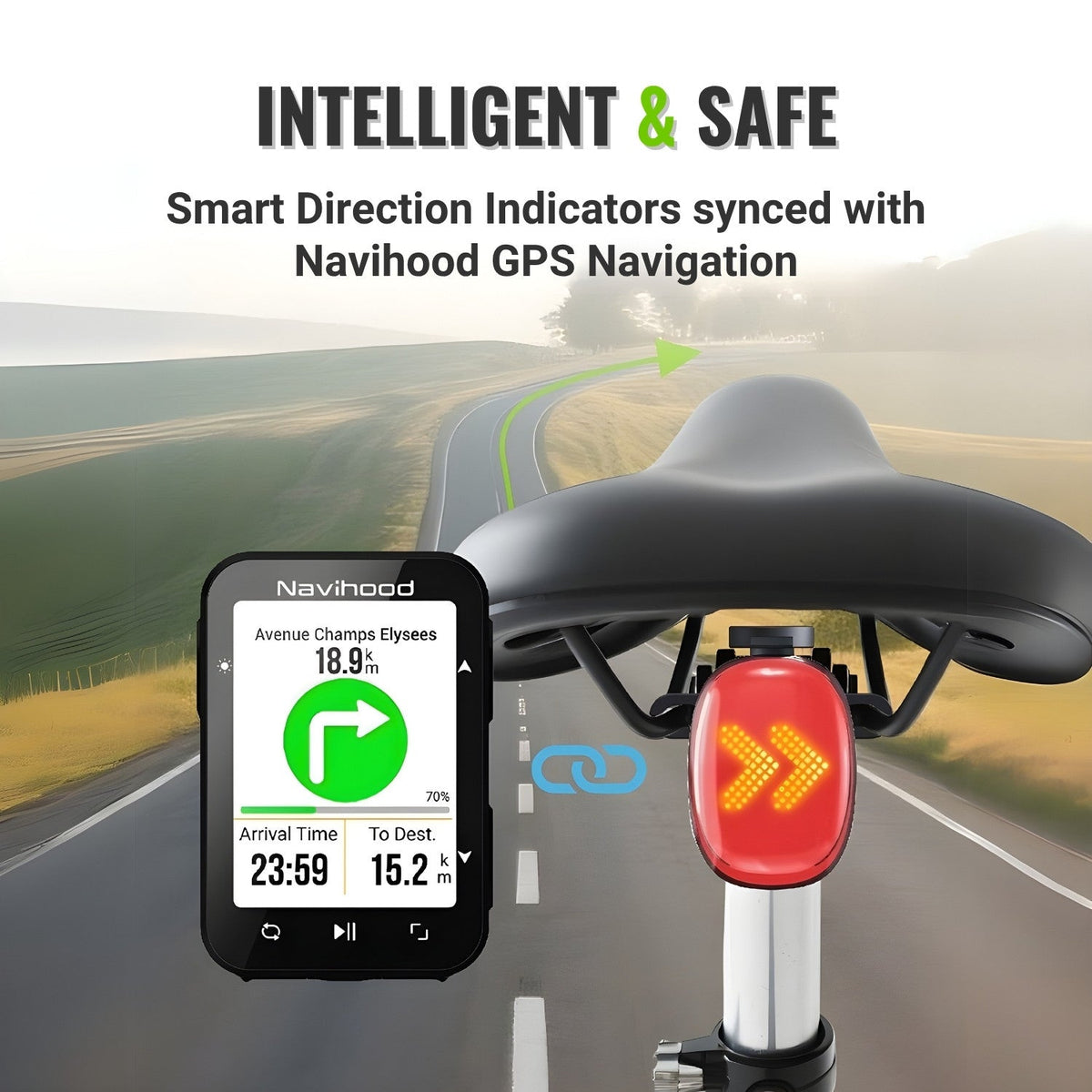 Navihood B1 Smart Expression Taillight with APP Control