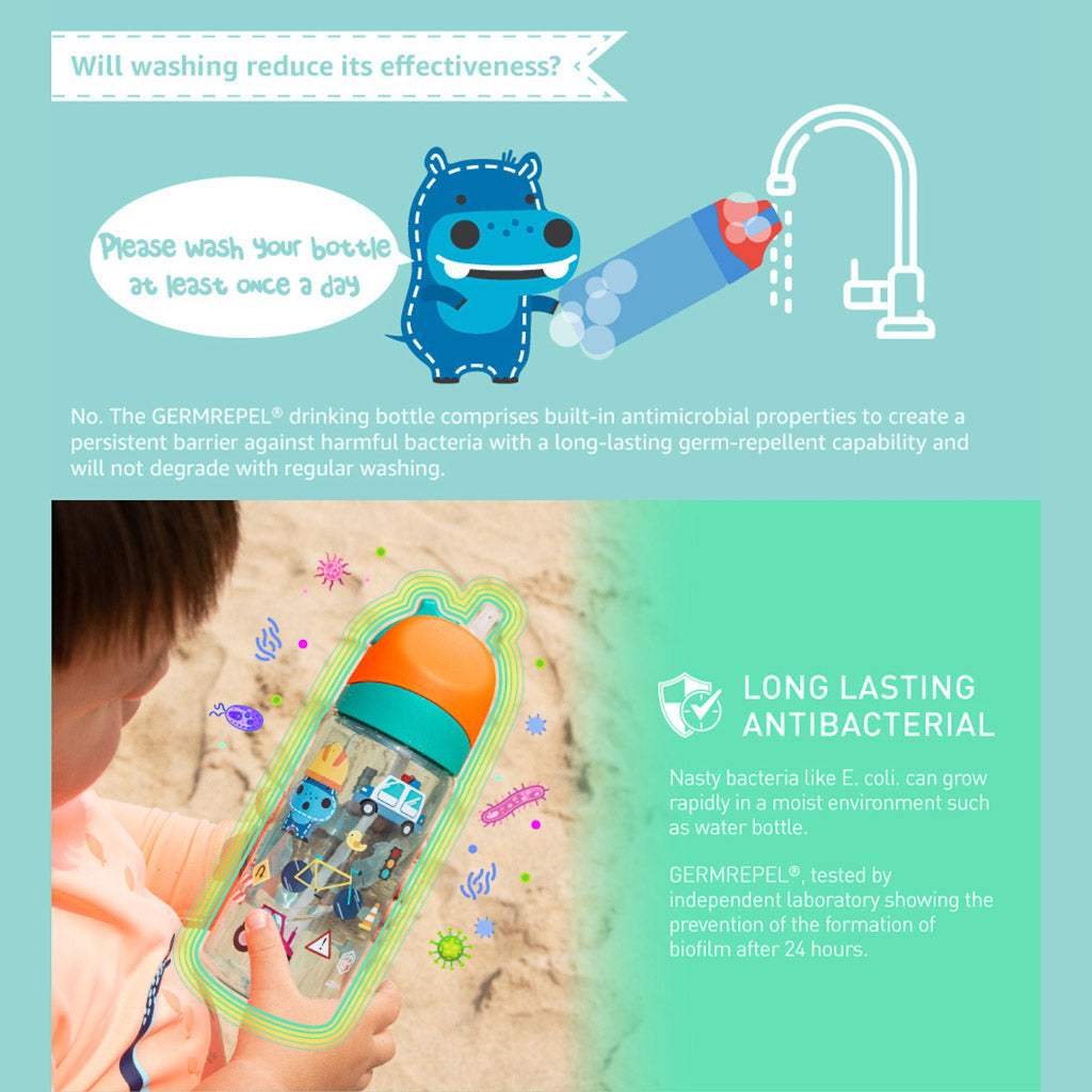 Marcus &amp; Marcus Antibacterial Tritan Straw Bottle