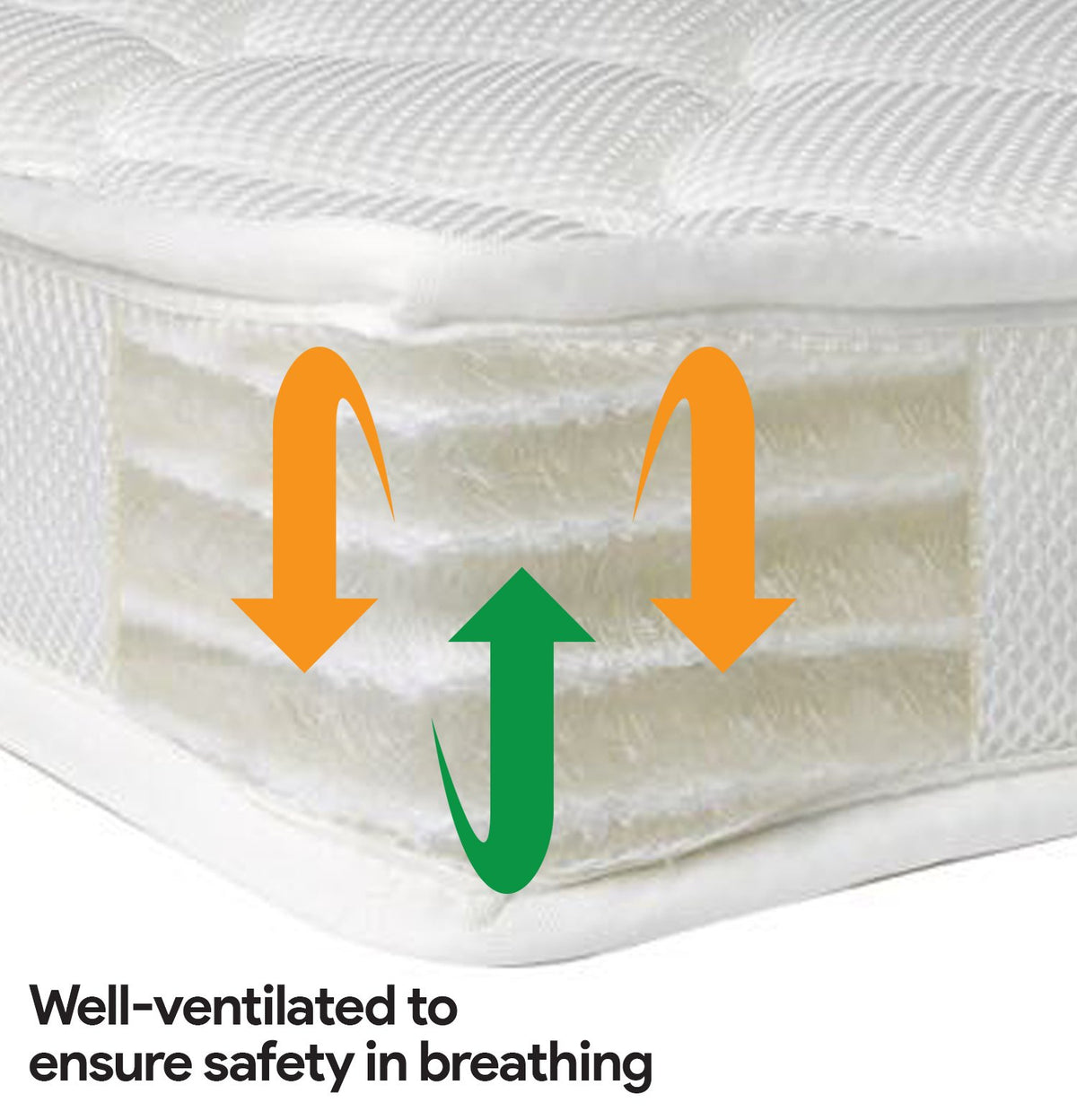 Bonbijou Snug Cool &amp; Safe Washable Mattress - Bonbijou