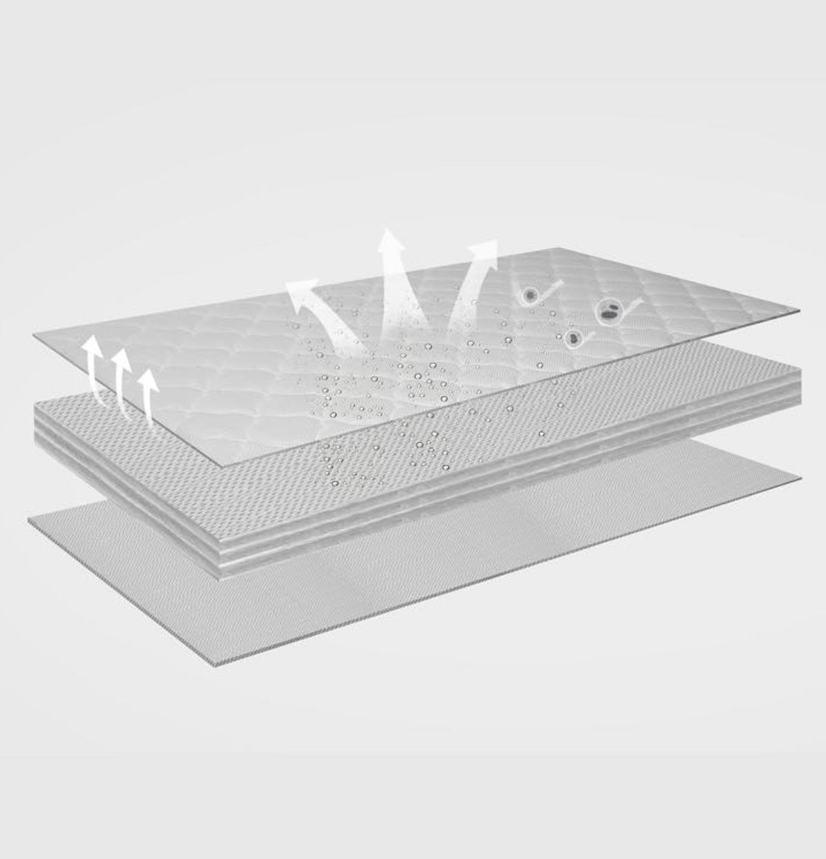 Bonbijou Snug Cool &amp; Safe Washable Mattress - Bonbijou
