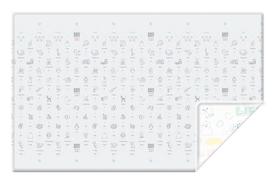 Liku Educational Bumper Mat with Sound Pen + 6 Posters - L15