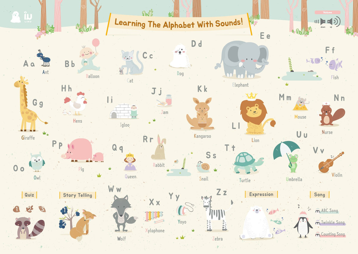 Liku Educational Bumper Mat with Sound Pen + 6 Posters - L15